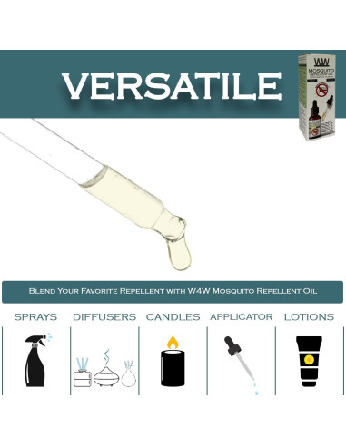 Aceite Repelente de Mosquitos W4W - 100% Esenciales 118 ml