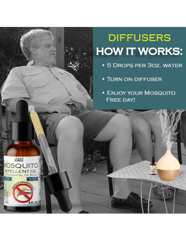 Aceite Repelente de Mosquitos W4W - 100% Esenciales 118 ml