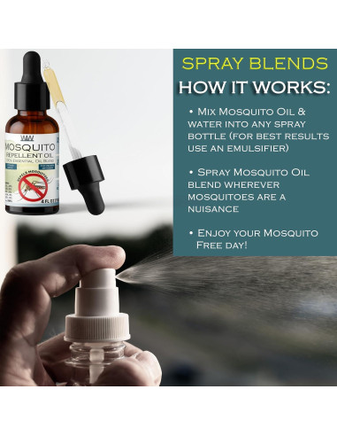 Aceite Repelente de Mosquitos W4W - 100% Esenciales 118 ml