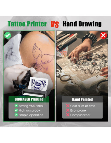 Impresora de Tatuajes BIOMASER Inalámbrica Bluetooth 1,23 kg