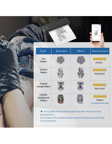 Impresora de Tatuajes BIOMASER Inalámbrica Bluetooth 1,23 kg
