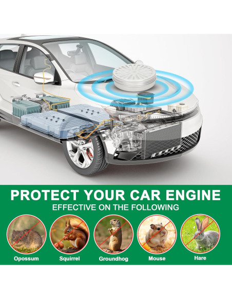 Paquete de 6 Repelentes de Ratones de Menta Crobirware