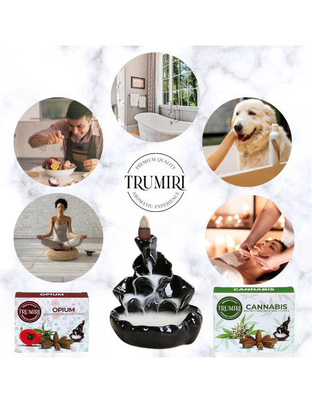 Conos de Incienso de Retroceso TRUMIRI - 20 Unidades Opio y Cannabis