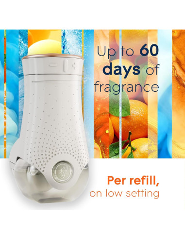 Recargas Ambientador Glade PlugIns Cítricos 99.84 ml - 5 Unidades