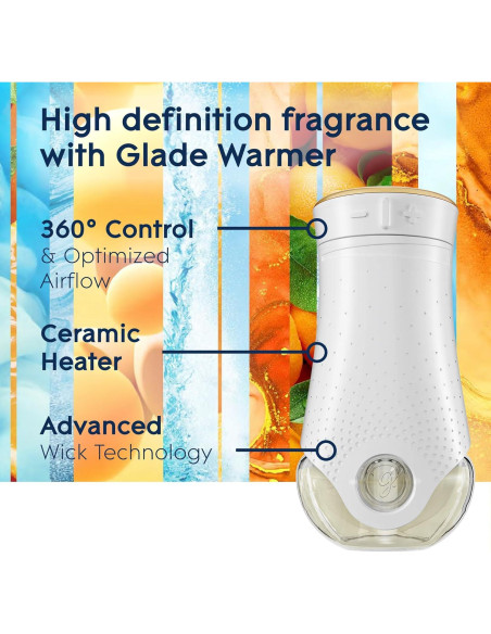 Recargas Ambientador Glade PlugIns Cítricos 99.84 ml - 5 Unidades