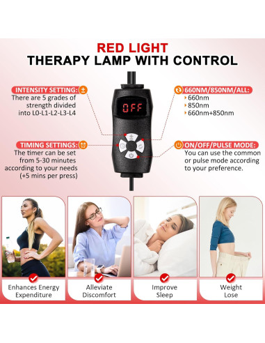 Lámpara de Terapia de Luz Roja SAVILER Doble Cabezal 660nm