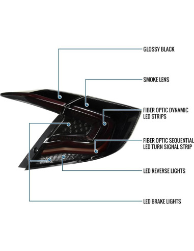 Luces Traseras LED Ronnin para Honda Civic 2016-2021 - Humo