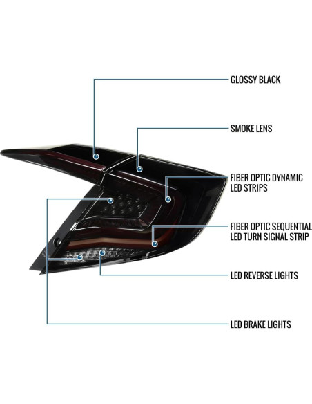 Luces Traseras LED Ronnin para Honda Civic 2016-2021 - Humo