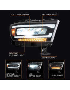 Faros VLAND para Dodge RAM 1500 2019-2021 LED Ámbar 2