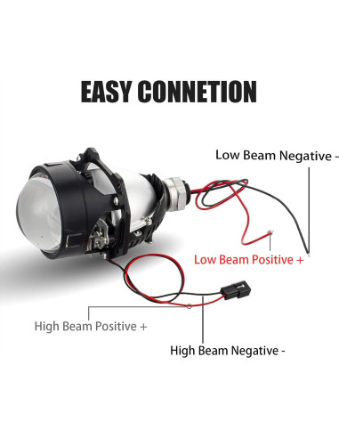 Lente de Proyector HDYEGIOU 3.0" con Ojos de Ángel Amarillos