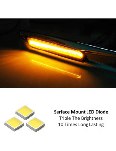 Kit de Luz de Marcador Lateral LED iJDMTOY para BMW 1 3 5 X1 2