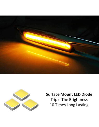 Kit de Luz de Marcador Lateral LED iJDMTOY para BMW 1 3 5 X1