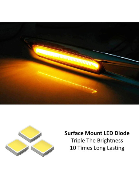 Kit de Luz de Marcador Lateral LED iJDMTOY para BMW 1 3 5 X1