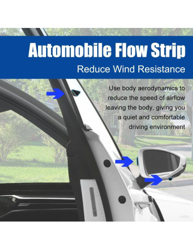 Kit de Spoiler Reducido de Viento Zufoty 10 Piezas ABS Universal