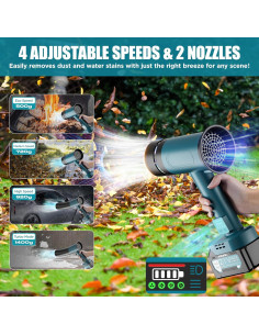 Secador de Coche Hamos TF64E 670CFM 4 Velocidades 1.84kg 2