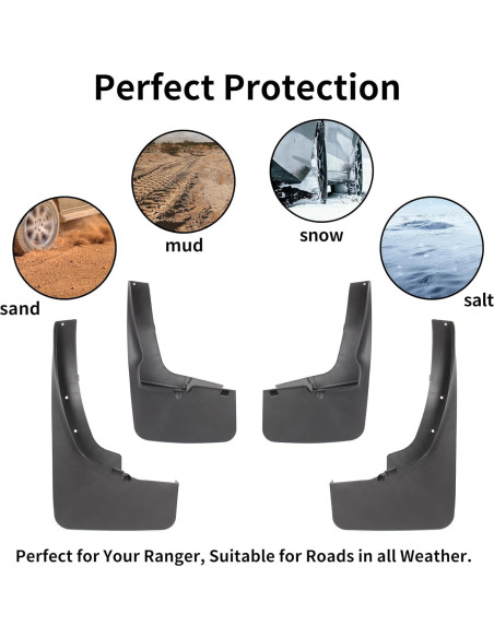 Guardabarros Delanteros y Traseros GONMOT para Ford Ranger 2019-2023