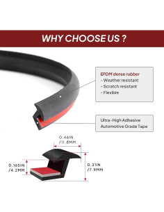 Bisel de Guardabarros EdgeSeal 12 pies Goma EPDM Universal 2