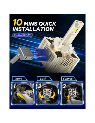 Bombillas LED D3S AUTOONE 32000 Lúmenes 6000K 50000 Horas