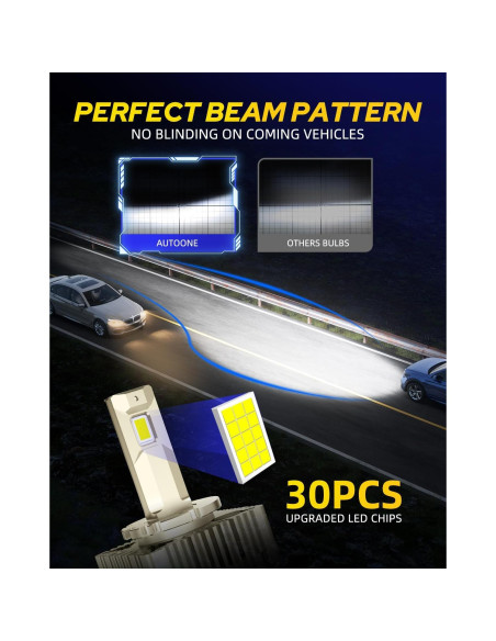Bombillas LED D3S AUTOONE 32000 Lúmenes 6000K 50000 Horas