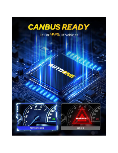 Bombillas LED D3S AUTOONE 32000 Lúmenes 6000K 50000 Horas