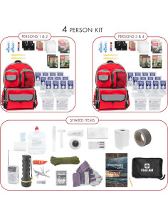 Kit de Emergencia Familiar - Emergency Zone - 4 Personas 2