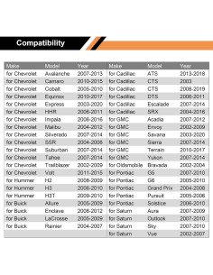 40 Clips de Retención de Panel de Puerta Interior Woodzdon 2