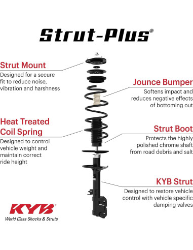 Amortiguador Completo KYB SR4168 para Vehículo Derecho