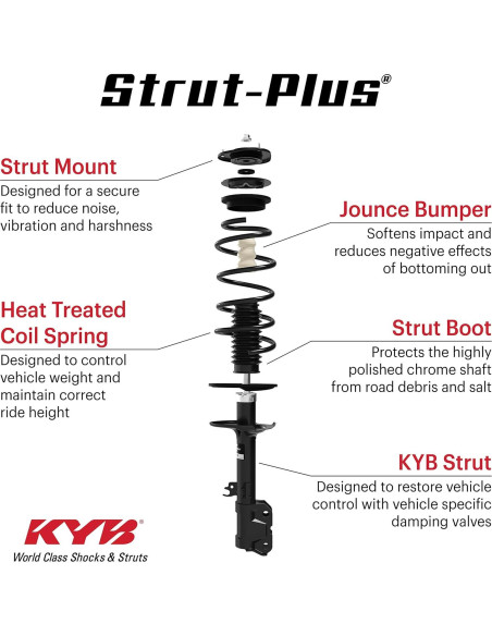 Amortiguador Completo KYB SR4168 para Vehículo Derecho
