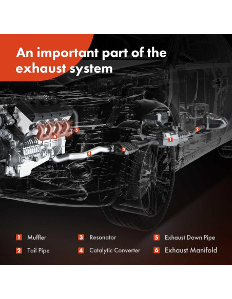 Kit Colector Escape A-Premium Honda Civic Si 2002-2011