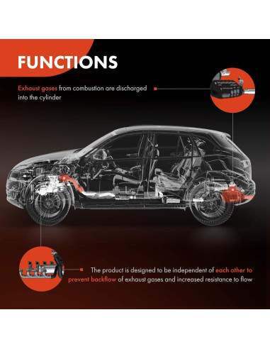 Kit Colector Escape A-Premium Honda Civic Si 2002-2011