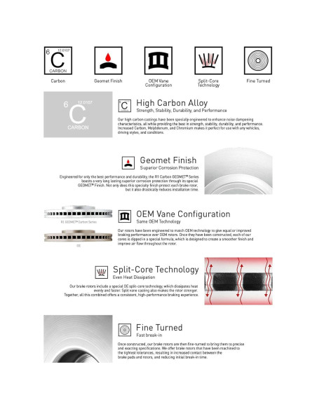 Discos de Freno Delanteros R1 Concepts WBPN1-59010 para Acura y Honda