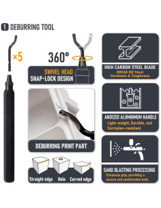 Kit de Herramientas para Impresora 3D QeeaHuuo 48 Piezas 2