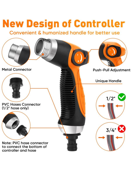Pistola de Espuma MYPIN 16 en 1 para Lavado de Autos y Jardín