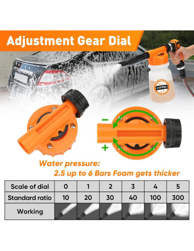 Pistola de Espuma MYPIN 16 en 1 para Lavado de Autos y Jardín