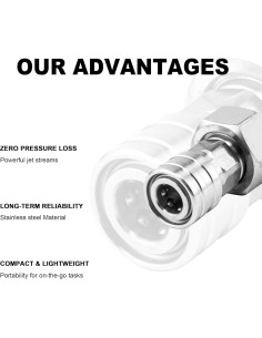 Adaptador de Manguera a Lavadora a Presión Raincovo 2 Paquete 2