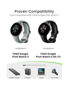 Cargador USB Inalámbrico Sinoacc 1m para Google Pixel Watch 2 2