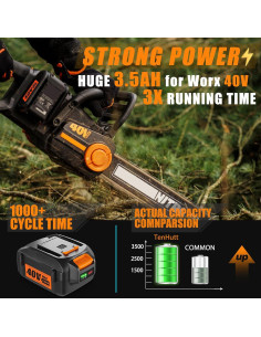 Batería de Reemplazo TenHutt WA3580 3.5Ah 40V para Worx 2