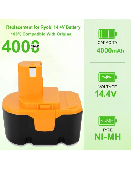 2 Baterías Recargables Ni-MH 14.4V 4000mAh Ryobi Compatible