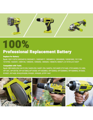 2 Baterías Recargables Ni-MH 14.4V 4000mAh Ryobi Compatible