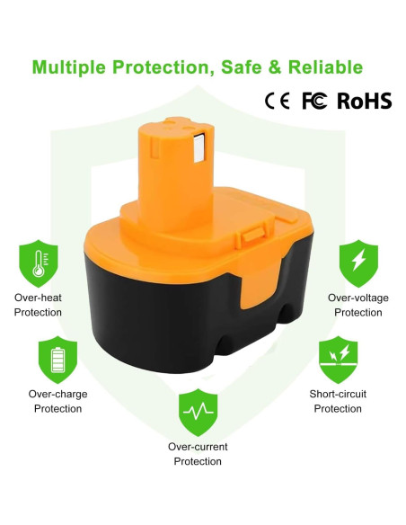 2 Baterías Recargables Ni-MH 14.4V 4000mAh Ryobi Compatible