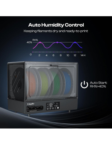 Cajón Secador de Filamento Caydo CR-038ST 350W 4 Carretes