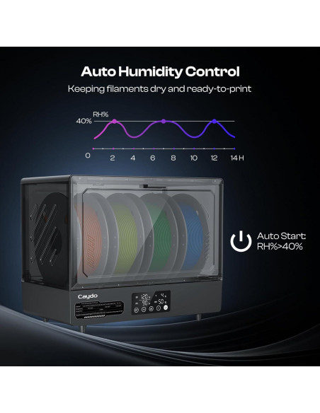 Cajón Secador de Filamento Caydo CR-038ST 350W 4 Carretes