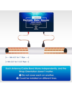 Descalcificador de Agua HQUA 5000E Sin Sal, Ecológico y Eficiente 2