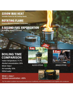 Estufa de Camping Alocs 2250W Acero Inoxidable Plegable 2