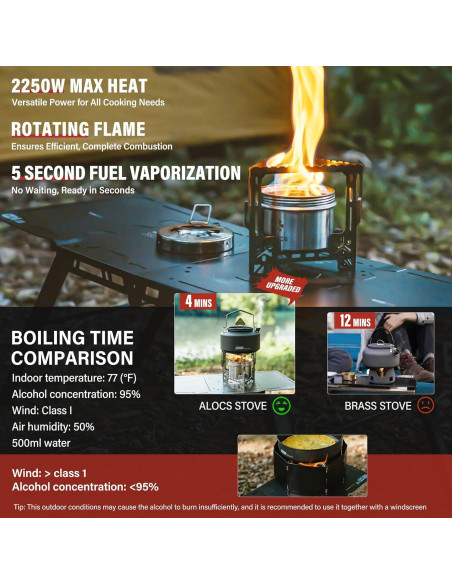 Estufa de Camping Alocs 2250W Acero Inoxidable Plegable