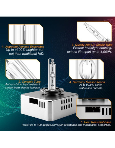 Bombilla Xenón D5S Asasytal 6000K 35W 3500 Lúmenes
