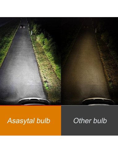 Bombilla Xenón D5S Asasytal 6000K 35W 3500 Lúmenes