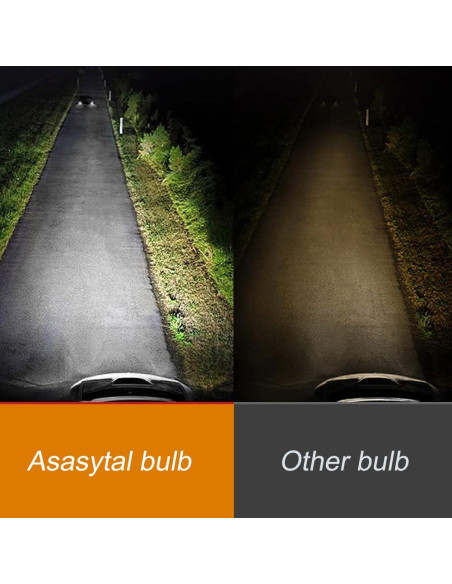 Bombilla Xenón D5S Asasytal 6000K 35W 3500 Lúmenes