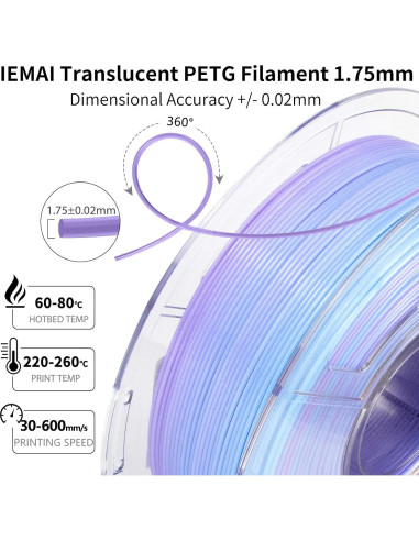 Filamento PETG IEMAI 1.75mm Gradiente Azul a Púrpura 1kg