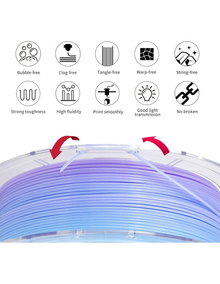 Filamento PETG IEMAI 1.75mm Gradiente Azul a Púrpura 1kg